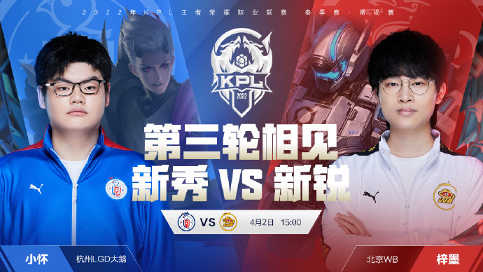 防线表现出
